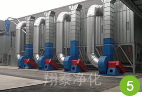 通風(fēng)除塵 通風(fēng)除塵